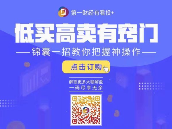 金策宝 今日股市0620丨指数震荡下挫 下周能否止跌企稳？