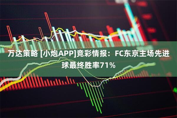 万达策略 [小炮APP]竞彩情报：FC东京主场先进球最终胜率71%